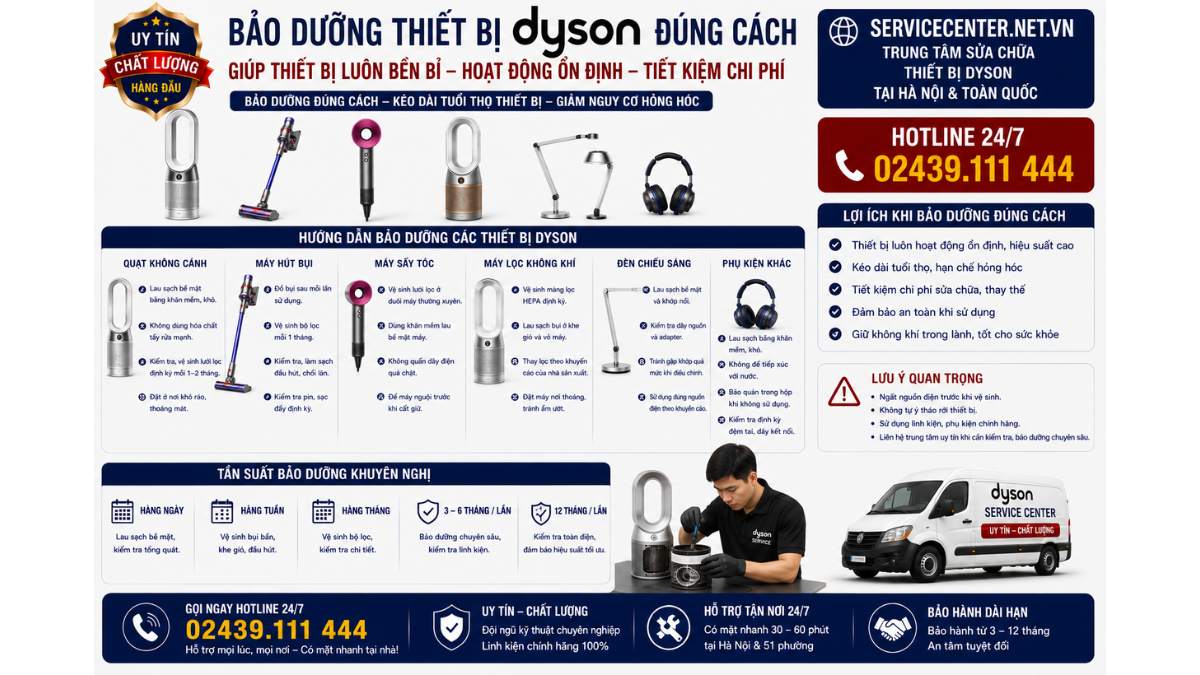 Bảo dưỡng thiết bị Dyson đúng cách https://servicecenter.net.vn Hotline: 02439.111 444 Uy Tín – Hỗ Trợ Tại Nhà 24/7