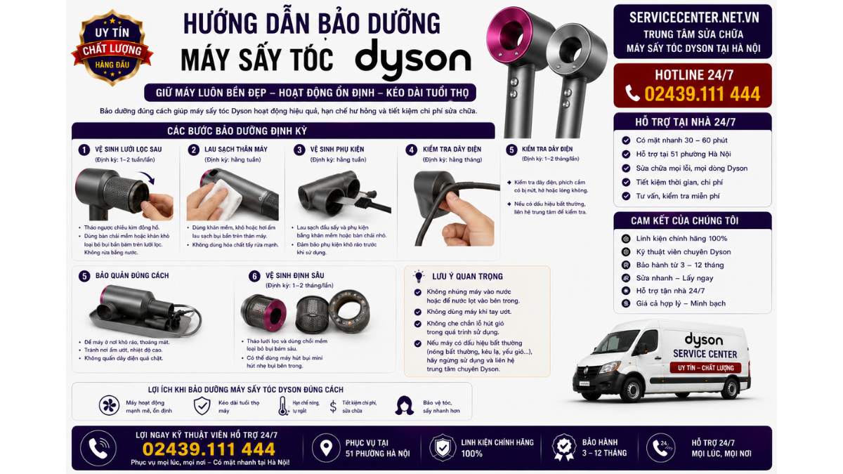 Hướng dẫn bảo dưỡng máy sấy tóc Dyson https://servicecenter.net.vn Hotline: 02439.111 444 Uy Tín – Hỗ Trợ Tại Nhà 24/7