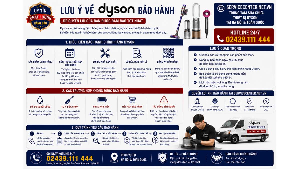 Lưu ý về bảo hành Dyson https://servicecenter.net.vn Hotline: 02439.111 444 Uy Tín – Hỗ Trợ Tại Nhà 24/7