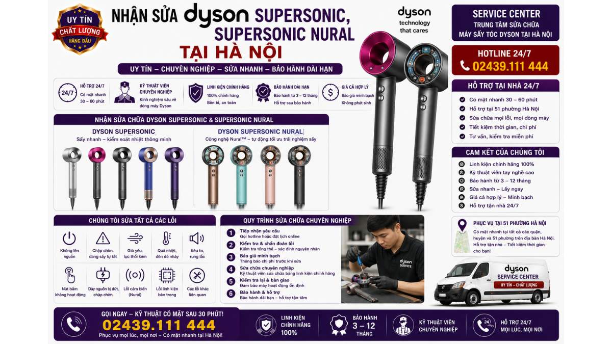 Nhận sửa Dyson Supersonic, Supersonic Nural tại Hà Nội https://servicecenter.net.vn Hotline: 02439.111 444 Uy Tín – Hỗ Trợ Tại Nhà 24/7
