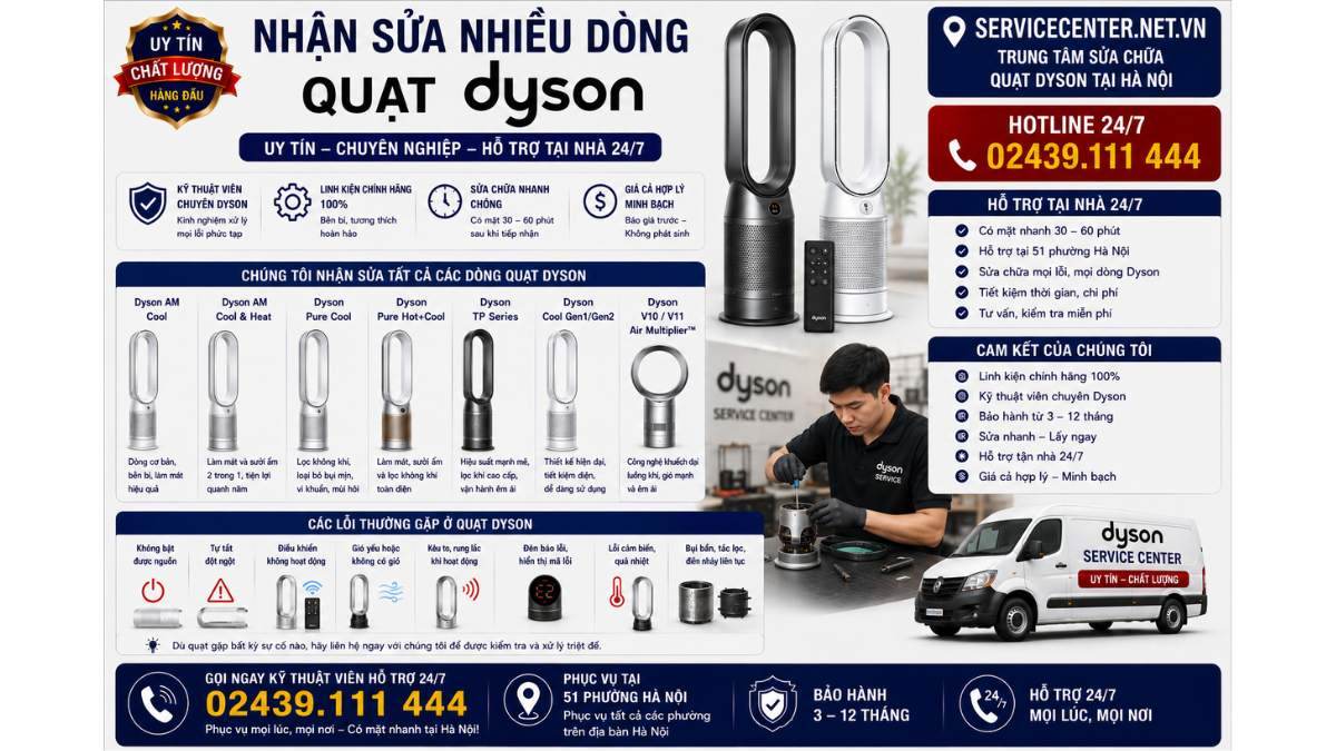 Nhận sửa nhiều dòng quạt Dyson https://servicecenter.net.vn Hotline: 02439.111 444 Uy Tín – Hỗ Trợ Tại Nhà 24/7