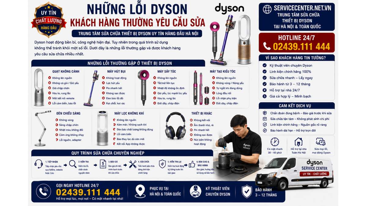 Những lỗi Dyson khách hàng thường yêu cầu sửa https://servicecenter.net.vn Hotline: 02439.111 444 Uy Tín – Hỗ Trợ Tại Nhà 24/7