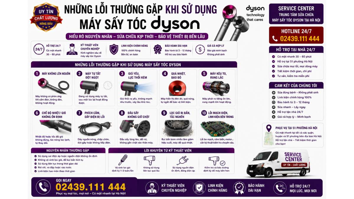 Những lỗi thường gặp khi sử dụng máy sấy tóc Dyson https://servicecenter.net.vn Hotline: 02439.111 444 Uy Tín – Hỗ Trợ Tại Nhà 24/7