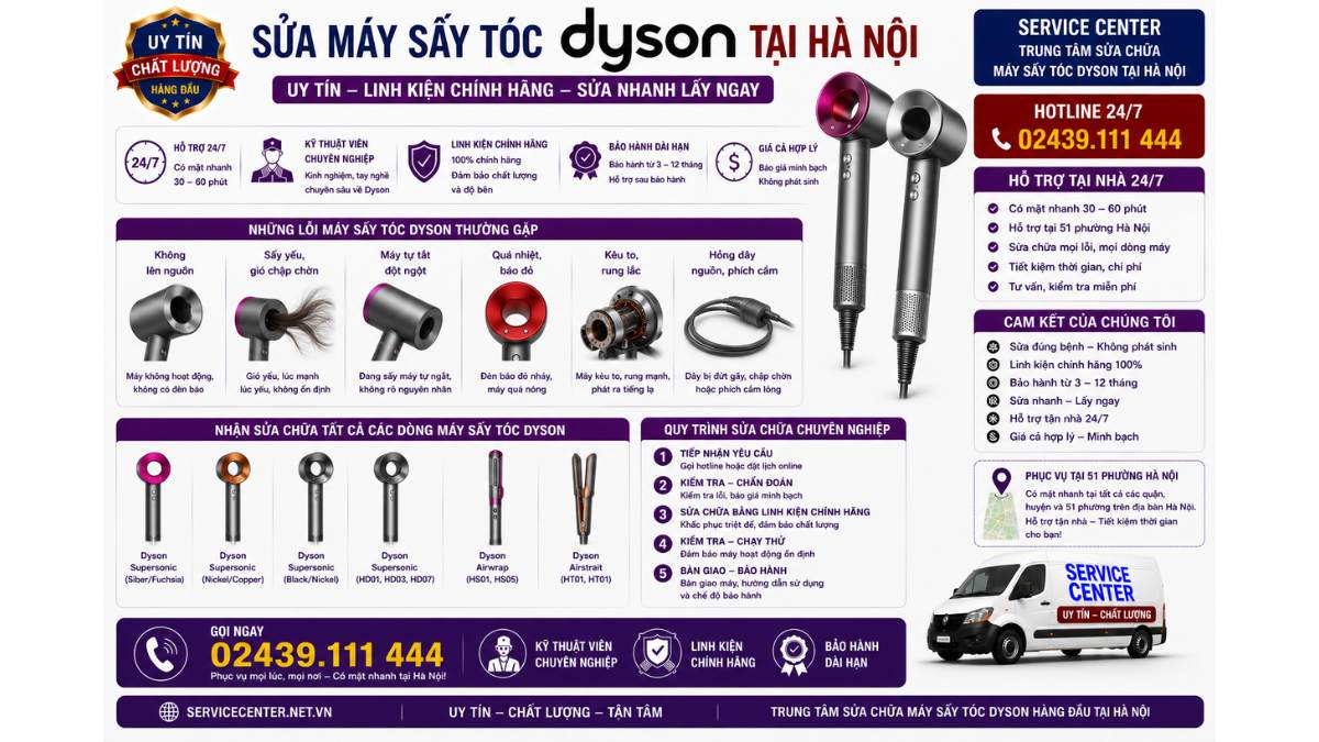 Sửa Máy Sấy Tóc Dyson Tại Hà Nội https://servicecenter.net.vn Hotline: 02439.111 444 Uy Tín – Hỗ Trợ Tại Nhà 24/7