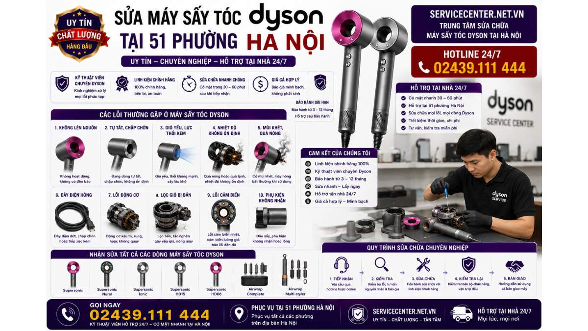 Sửa máy sấy tóc Dyson tại 51 phường Hà Nội https://servicecenter.net.vn Hotline: 02439.111 444 Uy Tín – Hỗ Trợ Tại Nhà 24/7