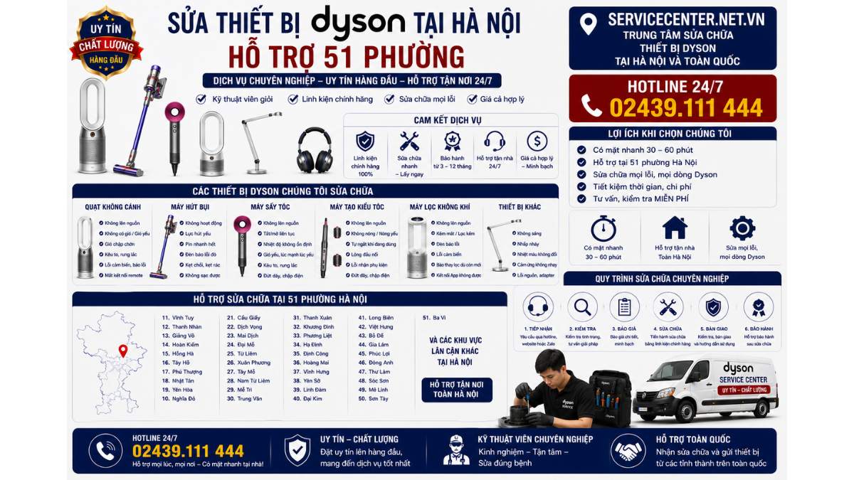 Sửa thiết bị Dyson tại Hà Nội – hỗ trợ 51 phường https://servicecenter.net.vn Hotline: 02439.111 444 Uy Tín – Hỗ Trợ Tại Nhà 24/7