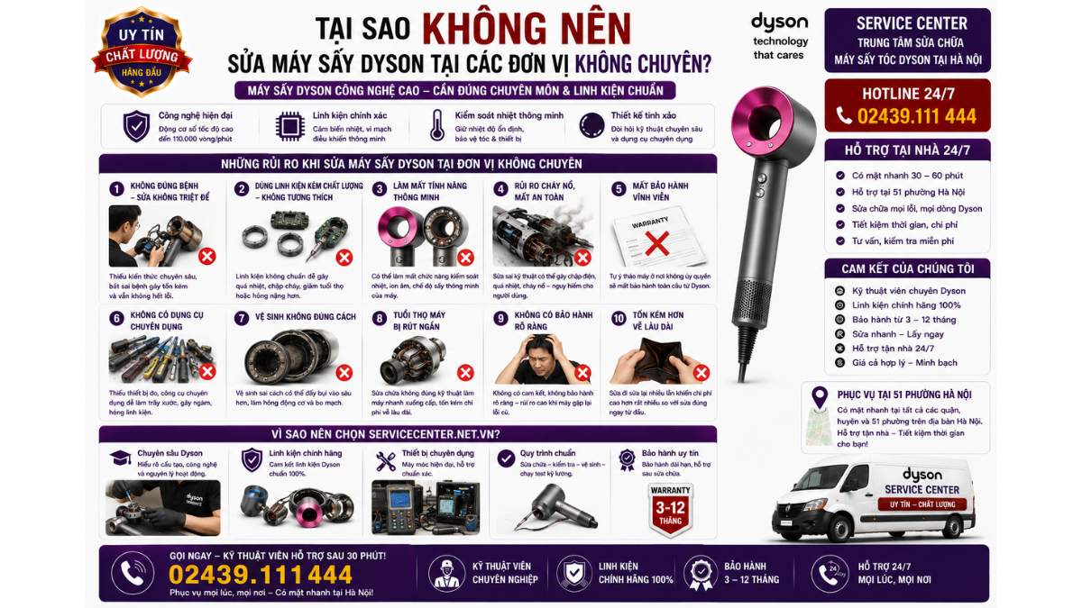 Tại sao không nên sửa máy sấy Dyson tại các đơn vị không chuyên? https://servicecenter.net.vn Hotline: 02439.111 444 Uy Tín – Hỗ Trợ Tại Nhà 24/7