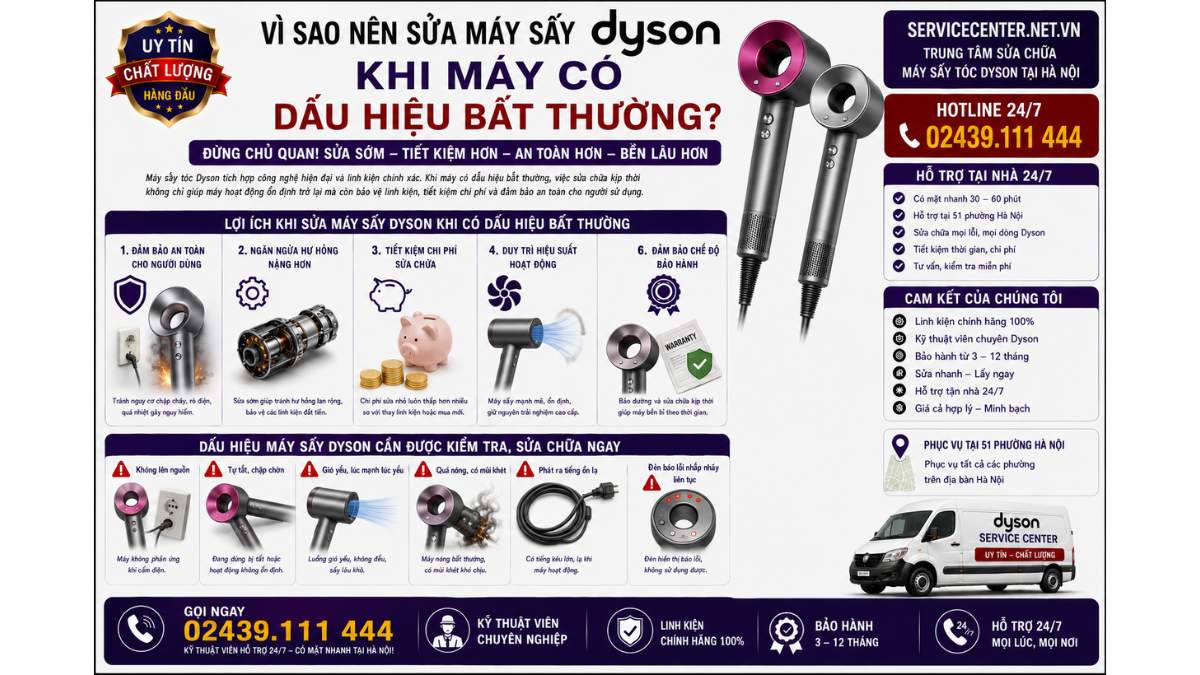 Vì sao nên sửa máy sấy Dyson khi máy có dấu hiệu bất thường? https://servicecenter.net.vn Hotline: 02439.111 444 Uy Tín – Hỗ Trợ Tại Nhà 24/7