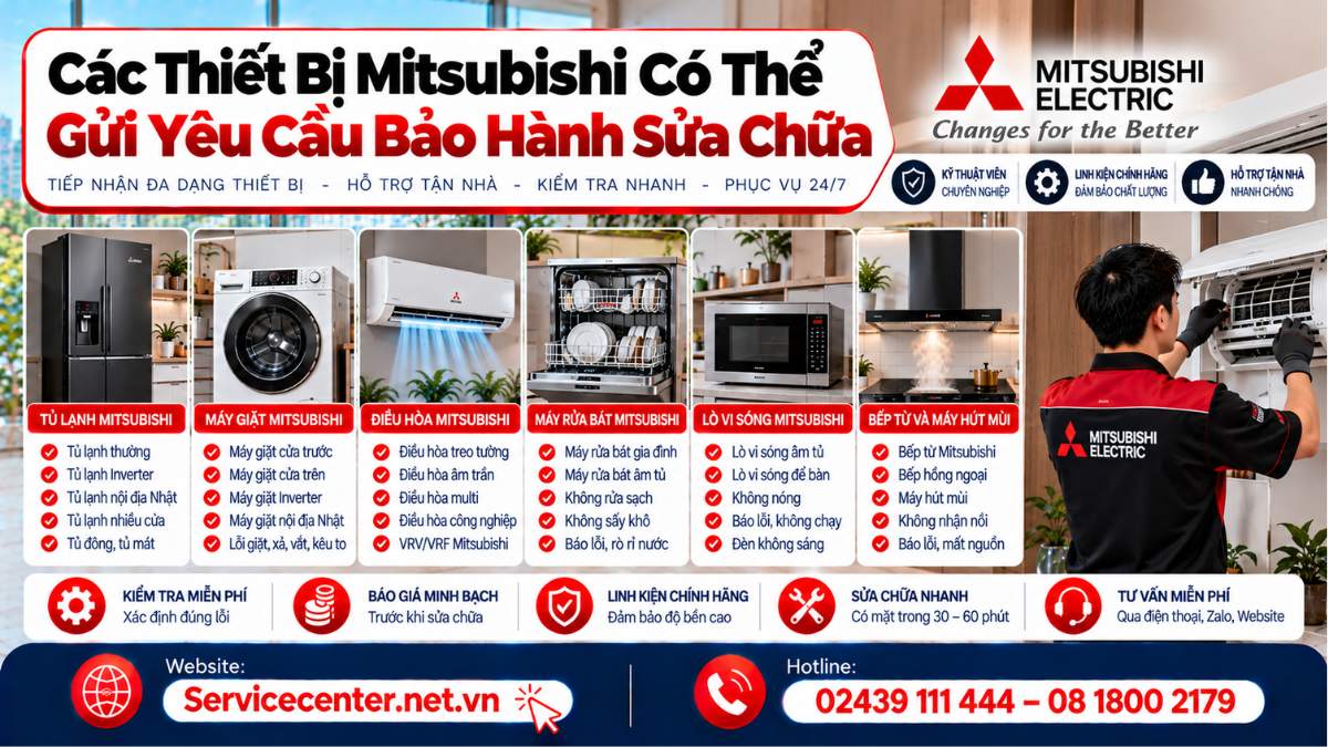 Các Thiết Bị Mitsubishi Có Thể Gửi Yêu Cầu Bảo Hành Sửa Chữa Website: https://Servicecenter.net.vn - Hotline: 02439 111 444 – 08 1800 2179