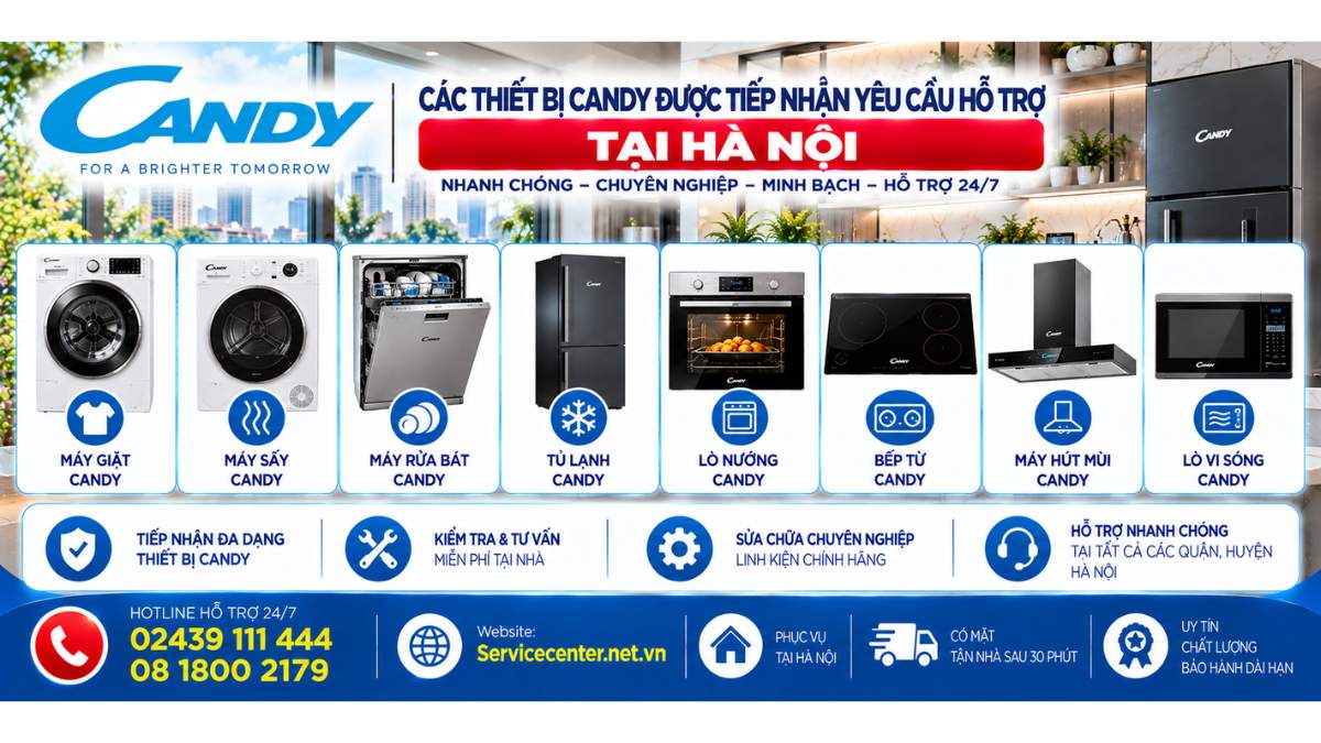 Các thiết bị Candy được tiếp nhận yêu cầu hỗ trợ tại Hà Nội Website: Servicecenter.net.vn   📞 Hotline: 02439 111 444  08 1800 2179