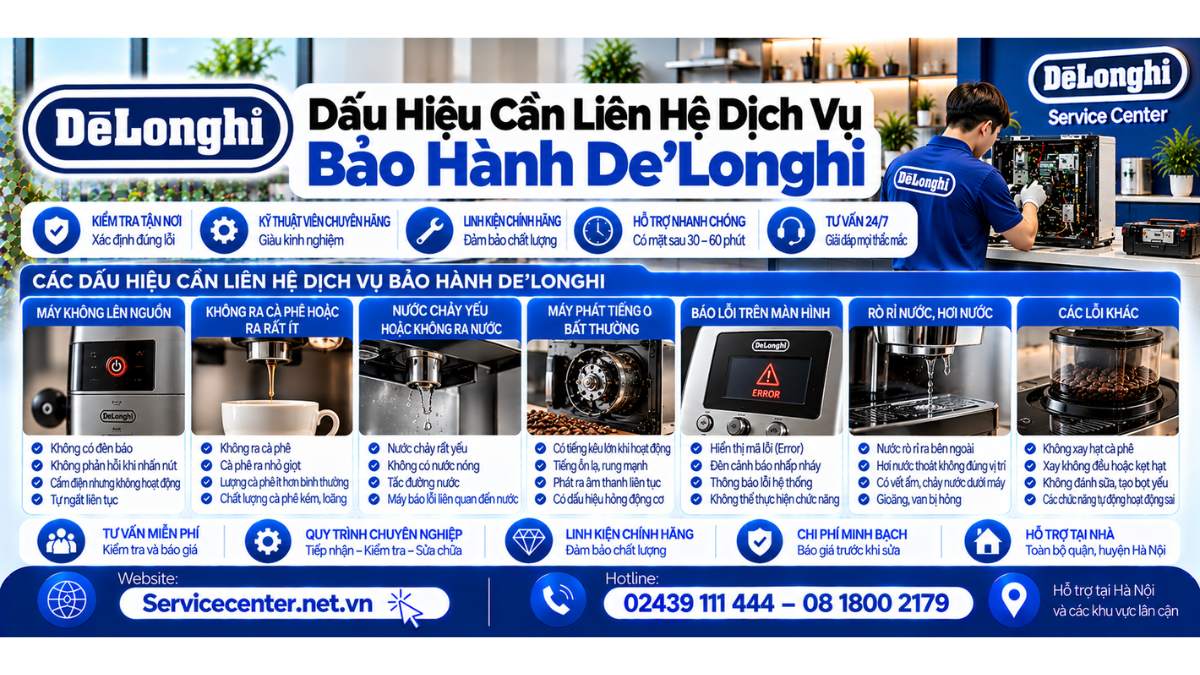 Dấu hiệu cần liên hệ dịch vụ bảo hành De’Longhi Website: https://Servicecenter.net.vn
- Hotline: 02439 111 444 – 08 1800 2179
