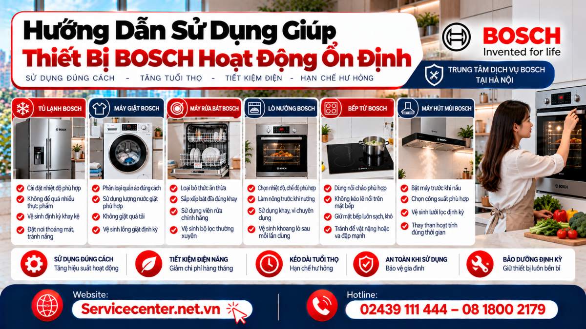 Hướng dẫn sử dụng giúp thiết bị Bosch hoạt động ổn định Website: https://Servicecenter.net.vn
- Hotline: 02439 111 444 – 08 1800 2179
