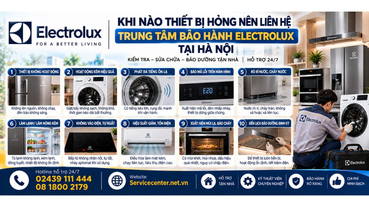 Khi nào thiết bị hỏng nên liên hệ trung tâm bảo hành Electrolux tại Hà Nội Website: Servicecenter.net.vn 📞 Hotline: 02439 111 444 08 1800 2179