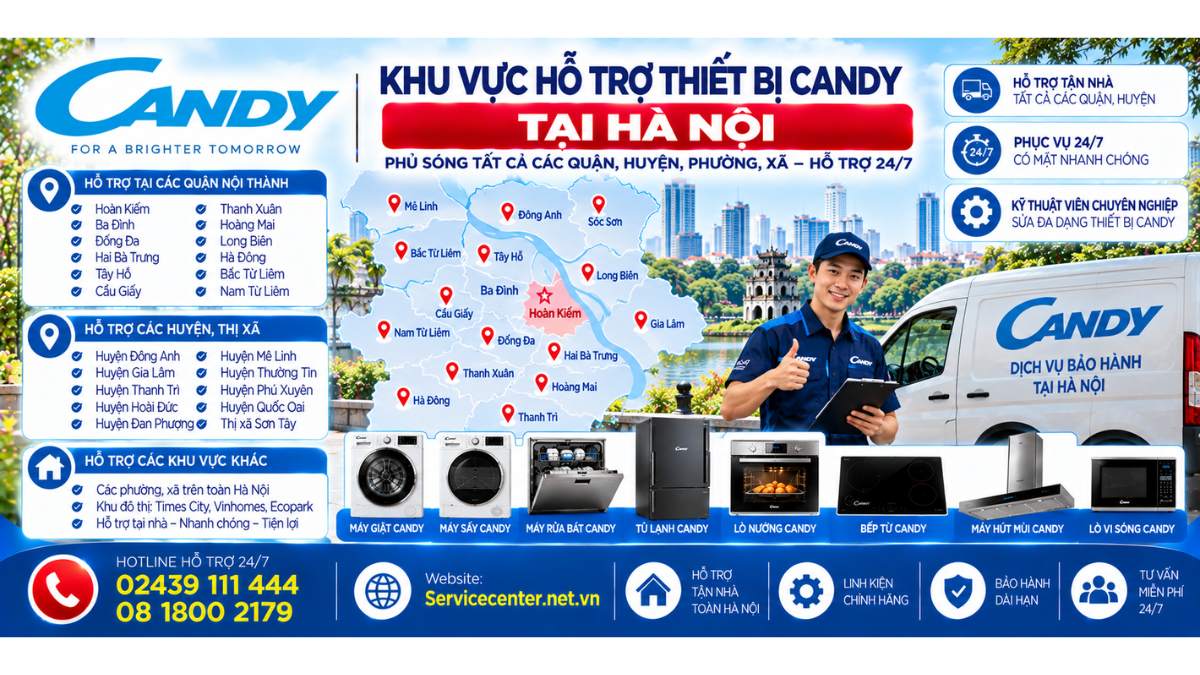 Khu vực hỗ trợ thiết bị Candy tại Hà Nội Website: Servicecenter.net.vn   📞 Hotline: 02439 111 444  08 1800 2179