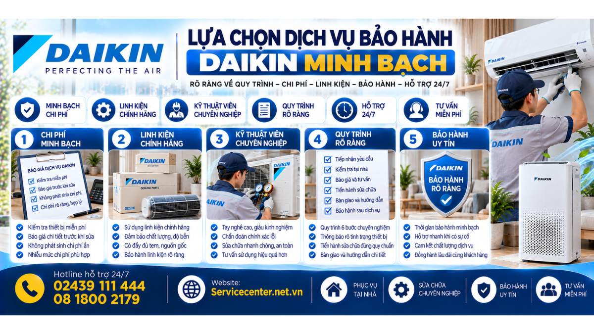 Lựa chọn dịch vụ bảo hành Daikin minh bạch Website: Servicecenter.net.vn   📞 Hotline: 02439 111 444  08 1800 2179