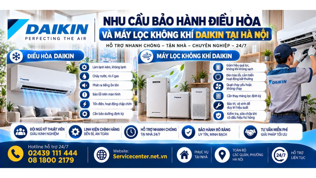 Nhu cầu bảo hành điều hòa và máy lọc không khí Daikin tại Hà Nội Website: Servicecenter.net.vn   📞 Hotline: 02439 111 444  08 1800 2179