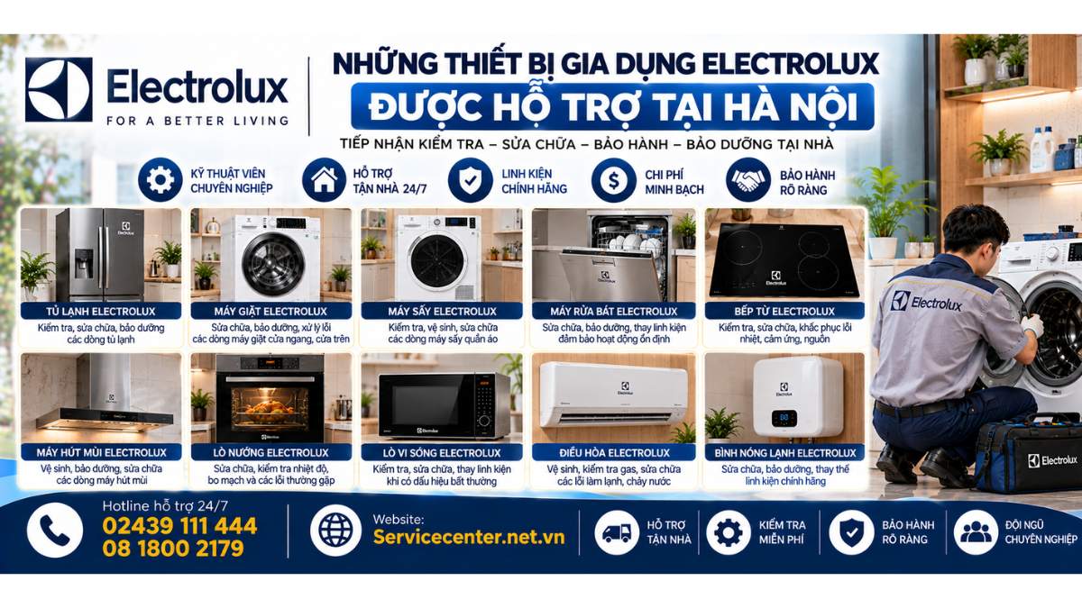 Những thiết bị gia dụng Electrolux được hỗ trợ tại Hà Nội Website: Servicecenter.net.vn 📞 Hotline: 02439 111 444 08 1800 2179