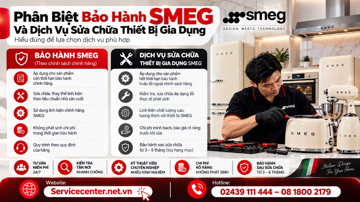 Phân biệt bảo hành SMEG và dịch vụ sửa chữa thiết bị gia dụng Website: https://Servicecenter.net.vn - Hotline: 02439 111 444 – 08 1800 2179