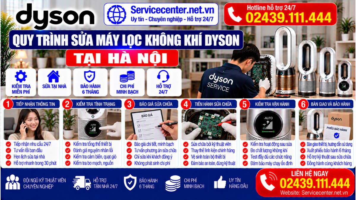 Quy Trình Sửa Máy Lọc Không Khí Dyson Tại Hà Nội Website: Servicecenter.net.vn   📞 Hotline: 02439.111.444