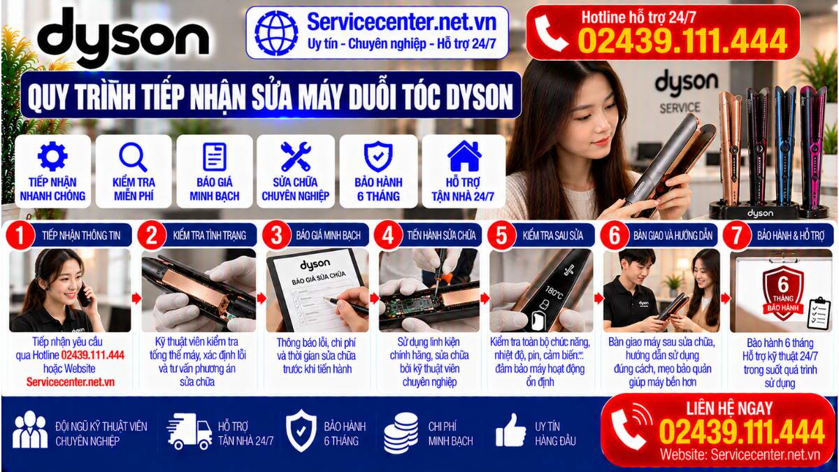 Quy Trình Tiếp Nhận Sửa Máy Duỗi Tóc Dyson Website: Servicecenter.net.vn   📞 Hotline: 02439.111.444
