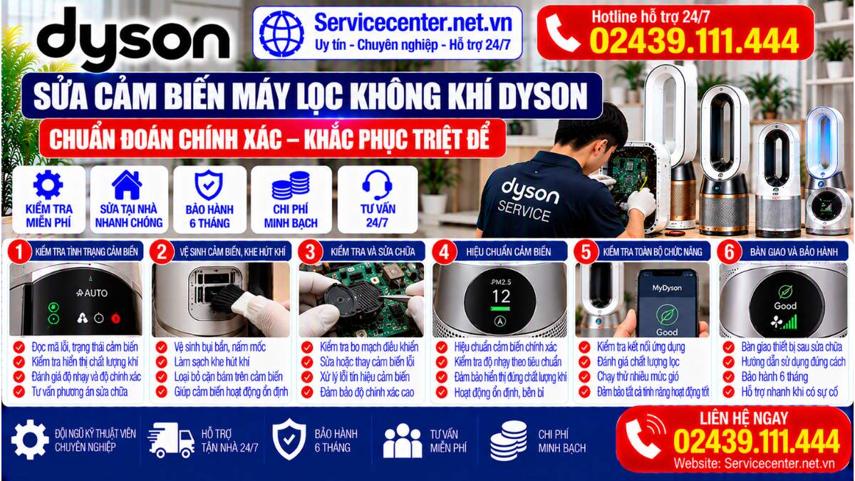 Sửa Cảm Biến Máy Lọc Không Khí Dyson Website: Servicecenter.net.vn   📞 Hotline: 02439.111.444