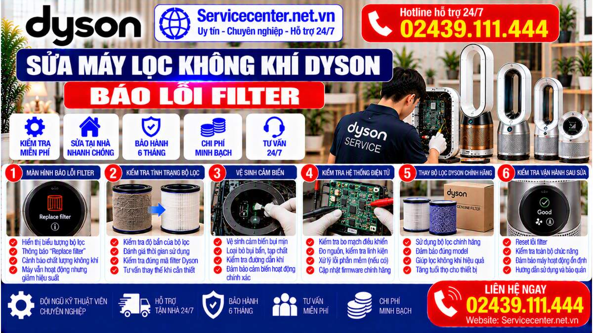 Sửa Máy Lọc Không Khí Dyson Báo Lỗi Filter Website: Servicecenter.net.vn   📞 Hotline: 02439.111.444