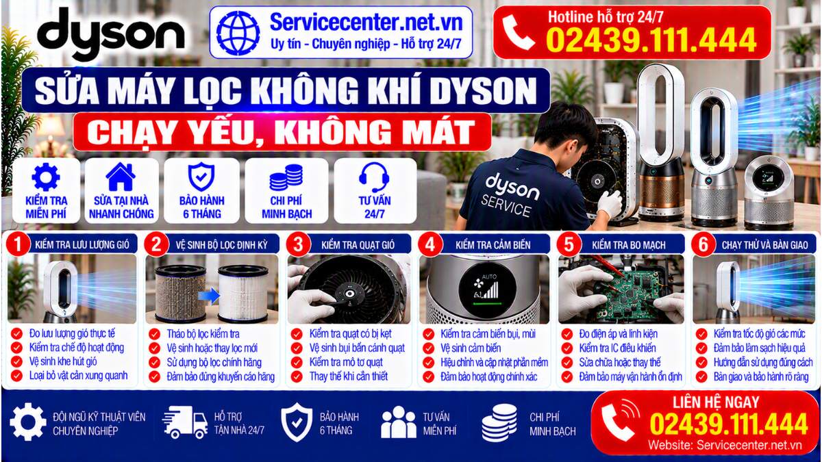 Sửa Máy Lọc Không Khí Dyson Chạy Yếu, Không Mát Website: Servicecenter.net.vn   📞 Hotline: 02439.111.444