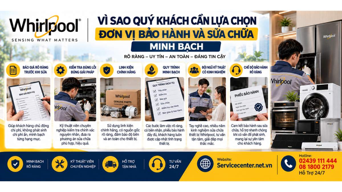 Vì sao quý khách cần lựa chọn đơn vị bảo hành và sửa chữa minh bạch Website: Servicecenter.net.vn   📞 Hotline: 02439 111 444  08 1800 2179